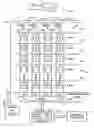 Fig. 01 - Memory with dynamically adjustable supply