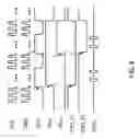 Fig. 07 - Input/output line sharing apparatus of semiconductor memory device