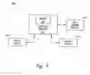 Fig. 06 - Open digit line array architecture for a memory array