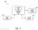 Fig. 06 - Open digit line array architecture for a memory array