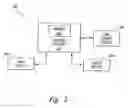 Fig. 06 - Open digit line array architecture for a memory array