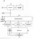 Fig. 01 - Serial peripheral interface memory device with an accelerated parallel mode