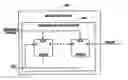 Fig. 01 - System and method for hidden-refresh rate modification