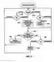 Fig. 04 - System and method for hidden-refresh rate modification
