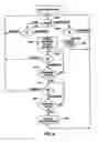 Fig. 06 - System and method for hidden-refresh rate modification