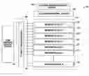 Fig. 01 - High performance, low-leakage static random access memory (SRAM)