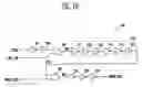 Fig. 15 - Pseudo SRAM capable of operating in continuous burst mode and method of controlling burst mode operation thereof