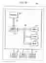 Fig. 16 - Method and system for improved efficiency of synchronous mirror delays and delay locked loops