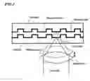 Fig. 02 - Multi-layer information storage medium and information apparatus