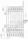 Fig. 07 - Multi-layer information storage medium and information apparatus