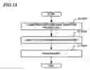 Fig. 14 - Multi-layer information storage medium and information apparatus
