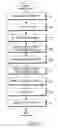 Fig. 09 - Frequency overlay communication system and transmission/reception method thereof