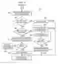 Fig. 09 - System and method for implementing a mid-call policy in a RSVP environment