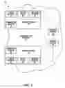 Fig. 03 - Communication network connection failure protection methods and systems