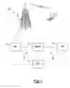Fig. 02 - Backhaul congestion control for wireless communication networks