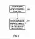 Fig. 08 - Transmission of electronic packets of information of varying priorities over network transports while accounting for transmission delays