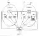 Fig. 02 - System and method for retrying reservations in a RSVP environment