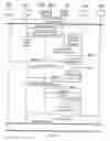Fig. 07 - System and method for retrying reservations in a RSVP environment