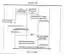 Fig. 08 - System and method for retrying reservations in a RSVP environment
