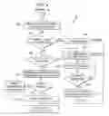 Fig. 09 - System and method for retrying reservations in a RSVP environment