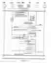 Fig. 07 - System and method for implementing RSVP in a communication environment