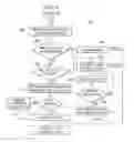 Fig. 09 - System and method for implementing RSVP in a communication environment