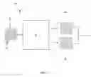 Fig. 02 - System and method for prioritizing individual streams within a multimedia flow