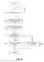 Fig. 06 - Method for contention free traffic detection