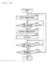 Fig. 04 - Communication apparatus enabling temporal coexistence of systems