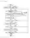 Fig. 09 - Communication apparatus enabling temporal coexistence of systems