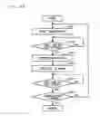 Fig. 10 - Communication apparatus enabling temporal coexistence of systems