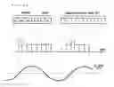 Fig. 15 - Communication apparatus enabling temporal coexistence of systems