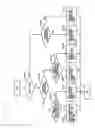 Fig. 17 - Communication apparatus enabling temporal coexistence of systems