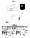 Fig. 02 - Providing traffic information relating to a prediction of congestion status and using the same