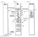 Fig. 01 - Method and arrangement for TCP flow control