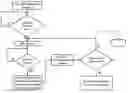 Fig. 01 - Detecting change in a transport protocol window size without data transmission