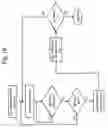 Fig. 03 - Detecting change in a transport protocol window size without data transmission