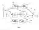 Fig. 02 - Network selection terminal