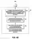 Fig. 06 - System, method, and service for dynamically selecting an optimum message pathway