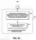 Fig. 07 - System, method, and service for dynamically selecting an optimum message pathway