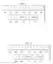 Fig. 02 - Rapid I/O Compliant Congestion Control