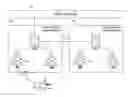 Fig. 01 - Channel capacity optimization for packet services