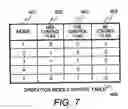Fig. 08 - Packet forwarding apparatus using token bucket algorithm and leaky bucket algorithm