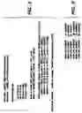 Fig. 06 - Using Open Vera Assertions to verify designs
