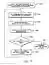 Fig. 03 - Operating network managers in verification mode to facilitate error handling of communications networks