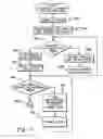 Fig. 06 - Operating network managers in verification mode to facilitate error handling of communications networks