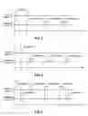 Fig. 03 - Methods and apparatus for providing a dynamic on-demand routing protocol
