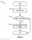 Fig. 06 - Methods and apparatus for providing a dynamic on-demand routing protocol