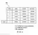 Fig. 10 - RF utilization calculation and reporting method for 802.11 wireless local area networks