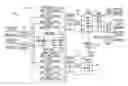 Fig. 01 - Obtaining channel status in a network-based data transport architecture